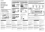 Sony STR-DH810 Quick Setup Guide