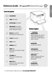 HP LaserJet MFP M232e Reference Guide