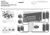 Sony STR-DH740 Quick Setup Guide