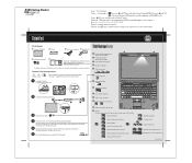 Lenovo ThinkPad X300 (Italian) Setup Guide