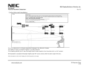 NEC NP-PA550W Whitepaper Projector Placement Comparison
