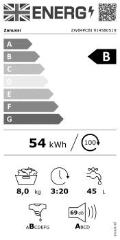 Zanussi ZW84PCBI Energy Label