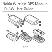 Nokia LD-3W User Guide