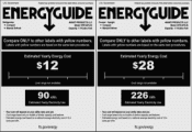 Avanti VFR14PS-IS Energy Guide Label