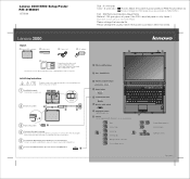 Lenovo 0768EFU User Manual