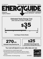 Amana ADB1400AGB Energy Guide