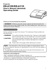 Hitachi ED-A100 User Manual