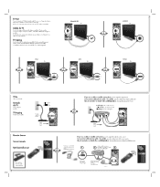 HP m9340f Setup Poster (Page 2)
