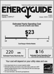 Avanti DW6W Energy Guide Label