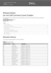 Dell PowerStore 5200T Common Event Enabler 8.9.7.1 Release Notes