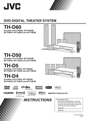 JVC TH-D50 Instructions