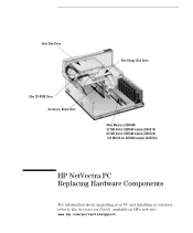HP Net PC 20 HP Net PC20, Replacing Hardware Components