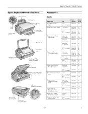 Epson CX8400 Product Information Guide