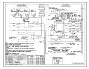 Electrolux PLCF489CC Wiring Schematic