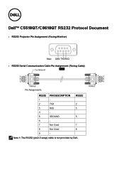 Dell C5518QT RS232 Protocol Guide