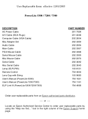 Epson PowerLite 5300 User Replaceable Parts List