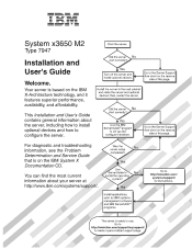 IBM x3650 User Guide