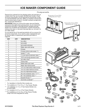 Amana ART318FFDS Quick Reference Manual