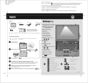 Lenovo ThinkPad Z61t (Norwegian) Setup Guide