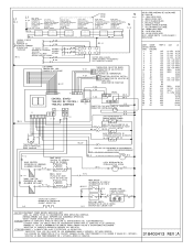 Electrolux E36GF76JPS Wiring Diagram