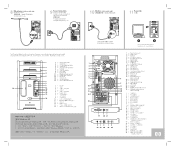 HP Media Center m1200 Setup Poster - Page 2