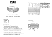 Pyle PRJG88 Instruction Manual