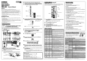 Yamaha MG10XU Manual