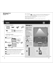 Lenovo ThinkPad Z61t (Brazilian Portuguese) Setup Guide