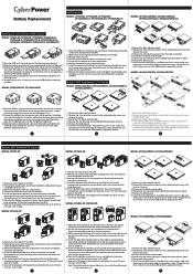 CyberPower RB1270X4J User Manual