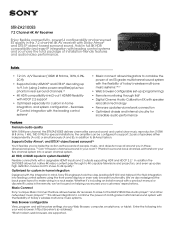 Sony STR-ZA2100ES Marketing Specifications