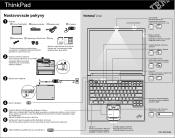 Lenovo ThinkPad T41p Slovakian  - Setup Guide for ThinkPad R50, T41 Series