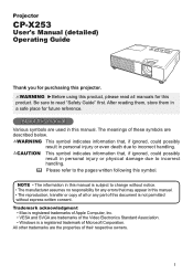 Hitachi CPX253 User Manual