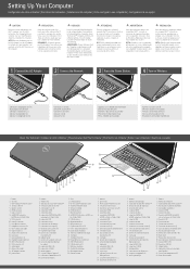 Dell 1535 Setup Diagram