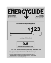 Frigidaire FFTH122WA2 Energy Guide