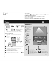 Lenovo ThinkPad Z61t (Italian) Setup Guide