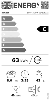 Zanussi ZWF842C3PW Energy Label