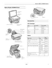 Epson CX5000 Product Information Guide