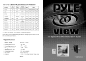 Pyle PLMRVW155 User Guide