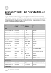 Dell PowerEdge R730xd Dell PowerEdge R730 and R730xd Owners Manual