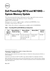 Dell PowerConnect M8428-k Dell PowerEdge M710 and M710HD - System Memory Update