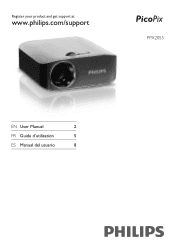 Philips PPX2055 User manual