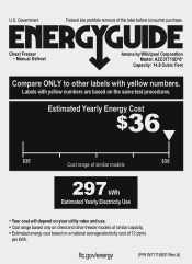 Amana AZC31T15DW Energy Guide