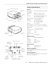 Epson PowerLite 5600p Product Information Guide