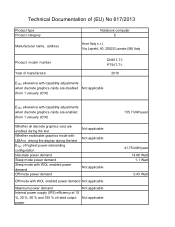 Acer PREDATOR TRITON 900 ErP Energy-related Product directive technical document
