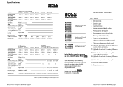 Boss Audio R2000M User Manual in Spanish