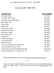 Epson PowerLite 7350 User Replaceable Parts List