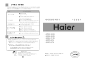 Haier HWM75-287K User Manual