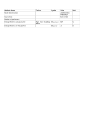 Zanussi ZGH65414XX Product information sheet