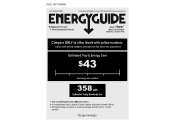Haier HC31TG42SV Energy Label