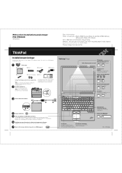 Lenovo ThinkPad R52 (Swedish) Setup guide for the ThinkPad R52, 1 of 2